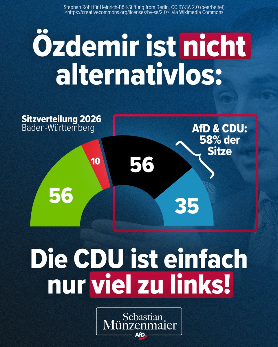 Sebastian Münzenmaier, MdB tweet media