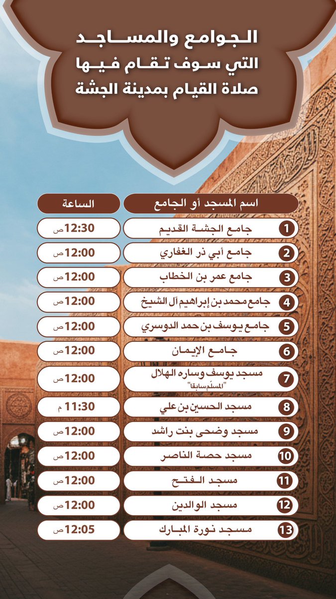 khalid alhajraf tweet media