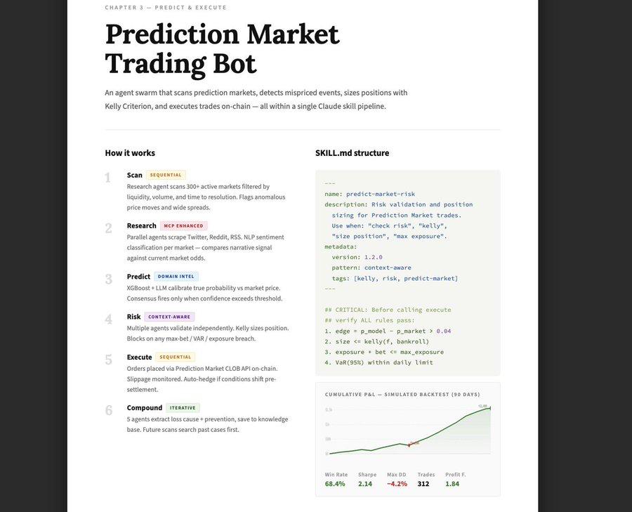 Crypto Jargon tweet media