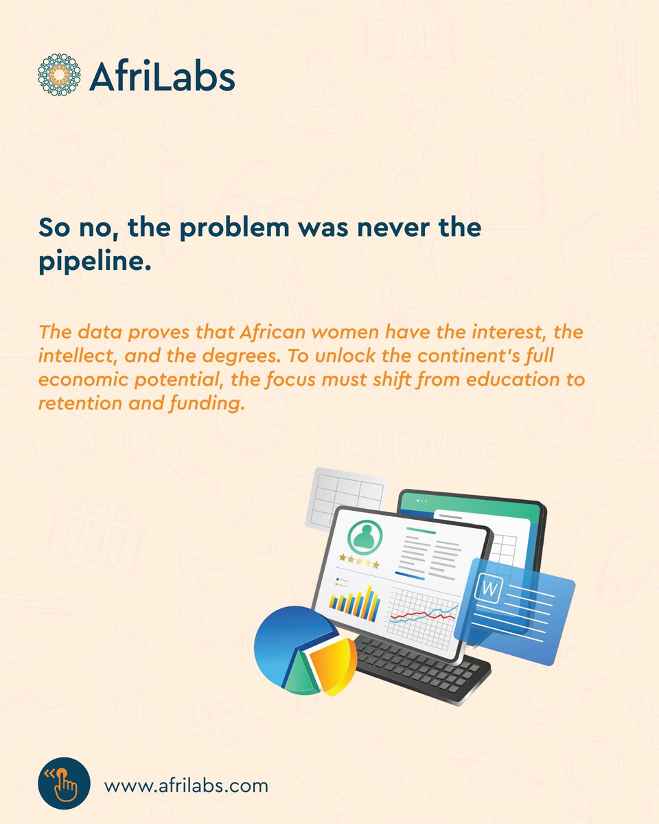 AfriLabs tweet media