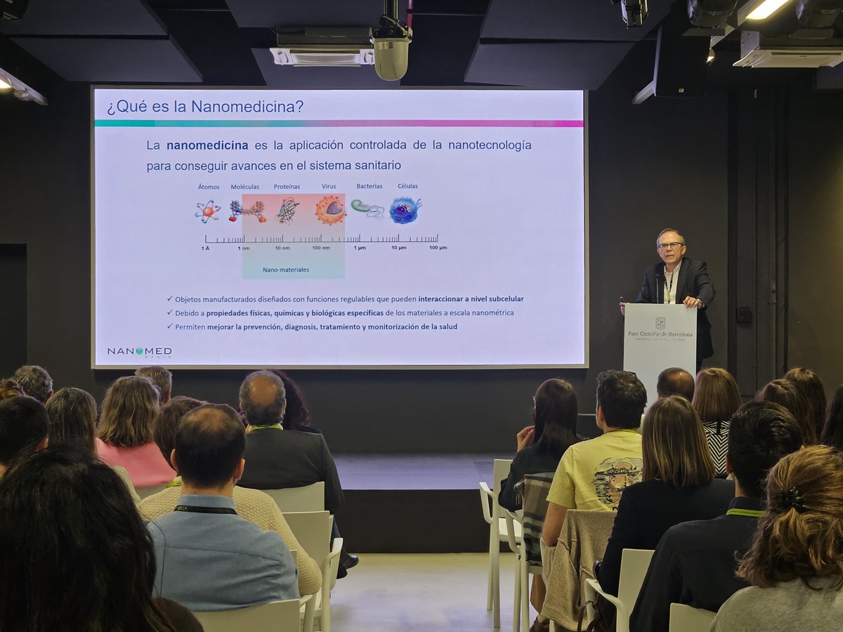 NanomedSpain tweet media