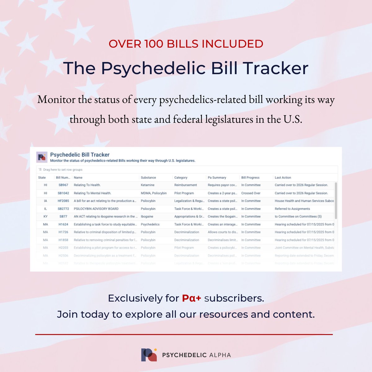 Psychedelic Alpha tweet media