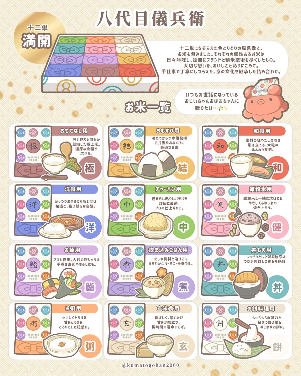 くまとごはん/デザフェス63(両日)《B-111》 tweet media