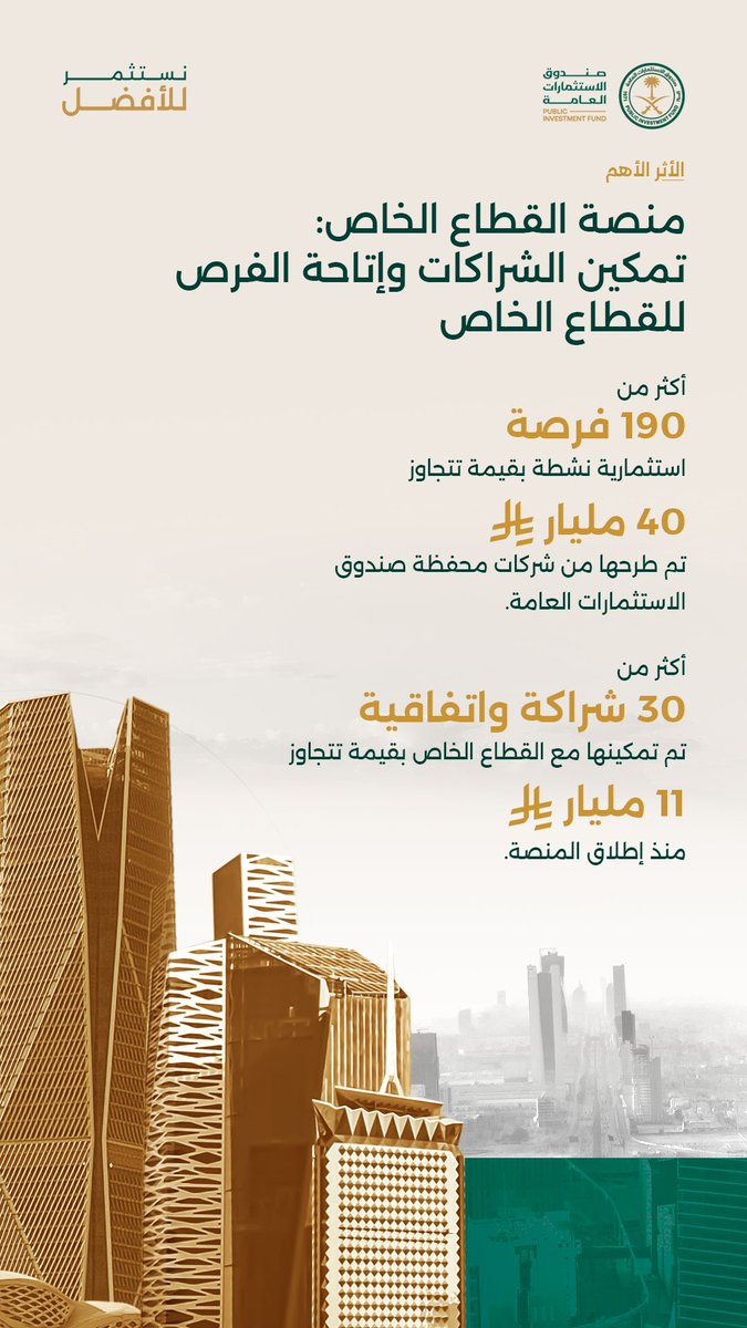 صندوق الاستثمارات العامة tweet media