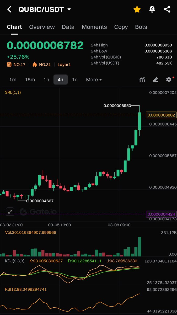 ⚡️⚡️Renardo Dicaprio⚡️⚡️ tweet media