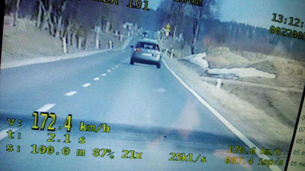 KWP w Olsztynie tweet media