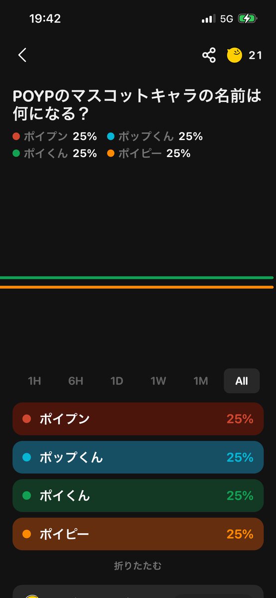poyp_app's tweet photo. ⭐️POYPの簡単な遊び方⭐️

1. 気になる予想テーマを見つける

2. 選択肢から予想を選ぶ

3. 好きな分だけ投票！

4. 完了！結果が出るまで楽しみにしててね💛

予想を当てるだけで、ポイ活をしなくても10000円分のアマギフが貰えるかも！！？？ https://t.co/5TMNVdsQH4