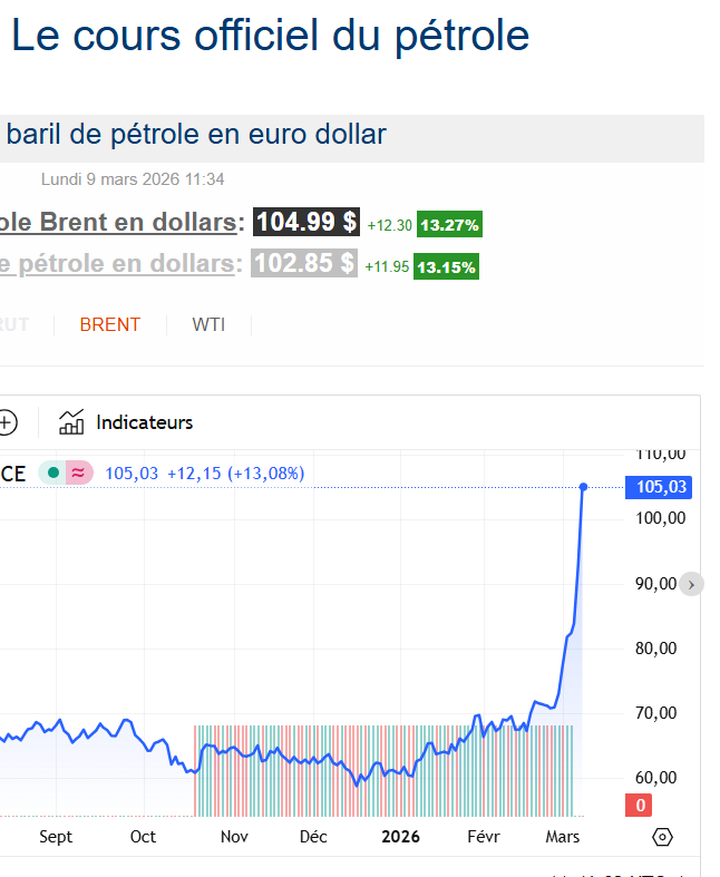 Perso, si je ne roulais pas déjà en électrique, je me poserai sérieusement la question d'y passer...