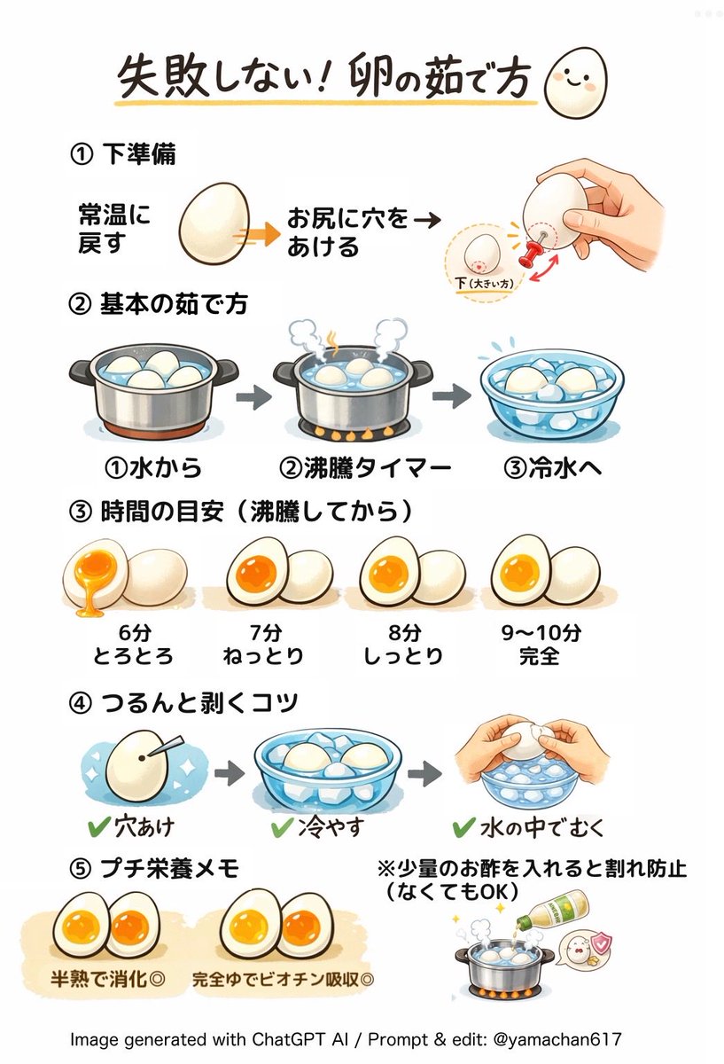 yamachan617's tweet photo. 失敗しない！卵の茹で方🥚 https://t.co/wGDdUjVwNg