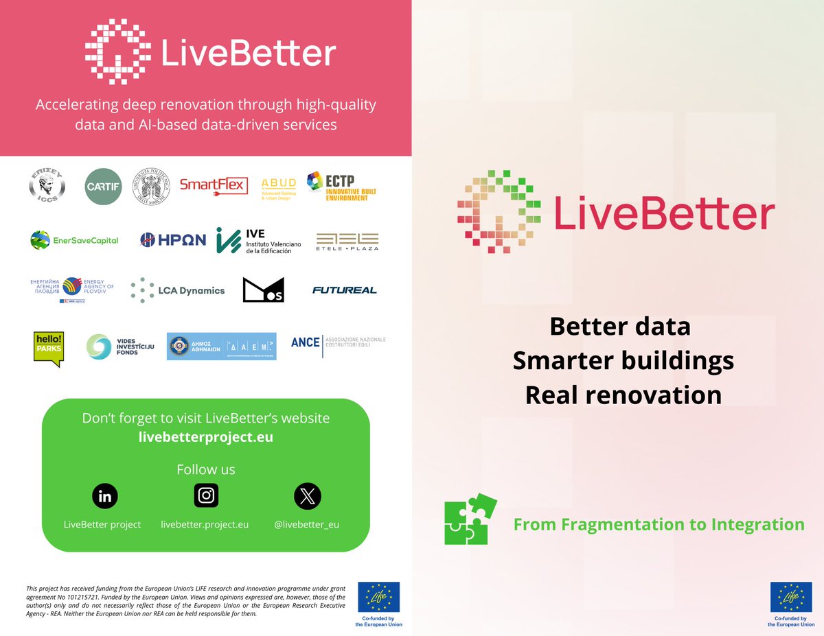 LiveBetter Project tweet media