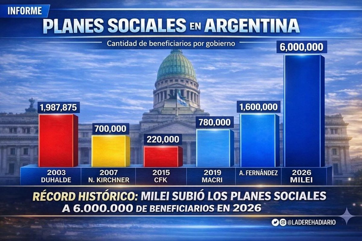 MoisesNuncaExistio tweet media