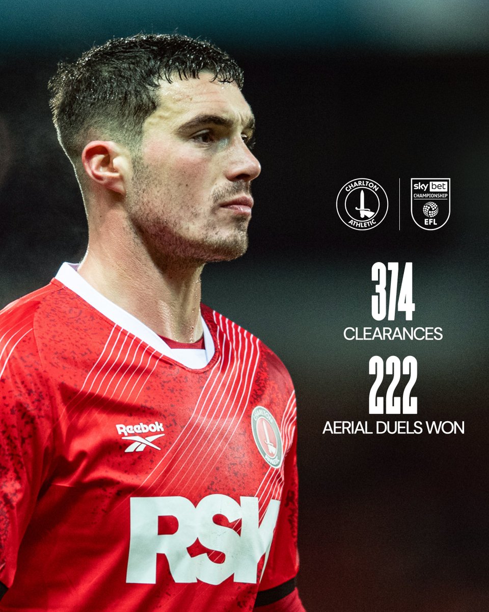 Charlton Athletic FC tweet media