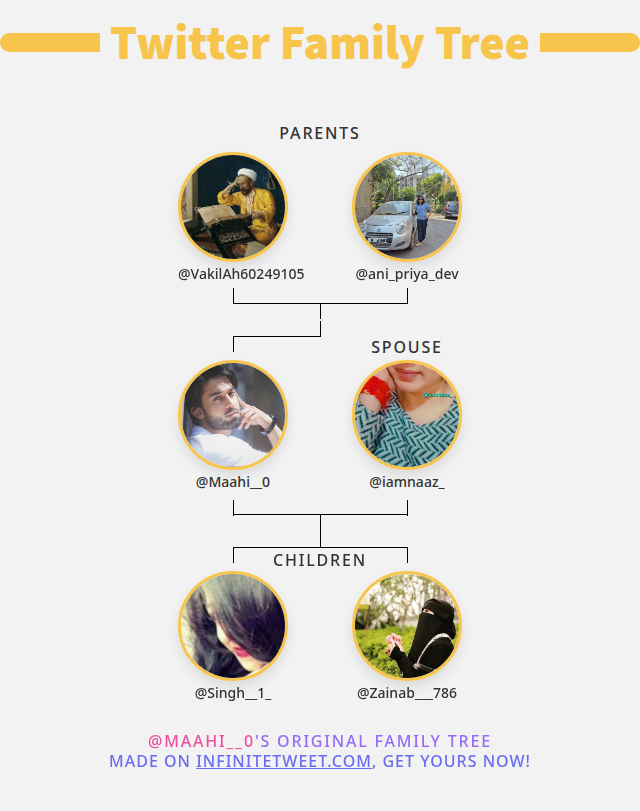 👨‍👩‍👧‍👦 My Twitter Family:
👫 Parents: <a href="/VakilAh60249105/">Vakil Ahmed</a> <a href="/ani_priya_dev/">NeelamDevesh</a>
👰 Spouse: <a href="/iamnaaz_/">ᵀʰᵉ Naaziya</a>
👶 Children: <a href="/Singh__1_/">singh</a> <a href="/Zainab___786/">زیــــــــــZ𝗮𝗶𝗻𝗮𝗯ـــــــــنب</a>

➡️ infinitetweet.me/family-tree