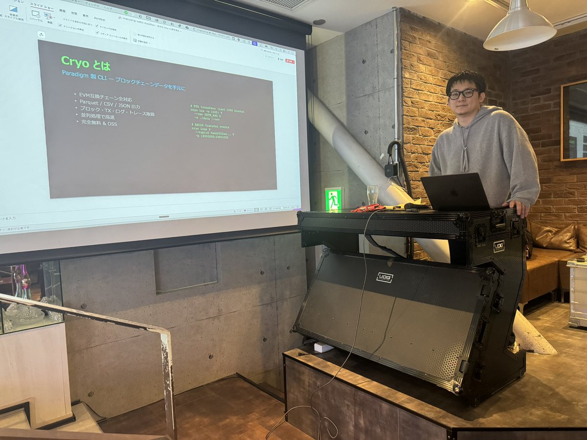 Crypto Lounge GOX |レンタルスペース&カフェ tweet media