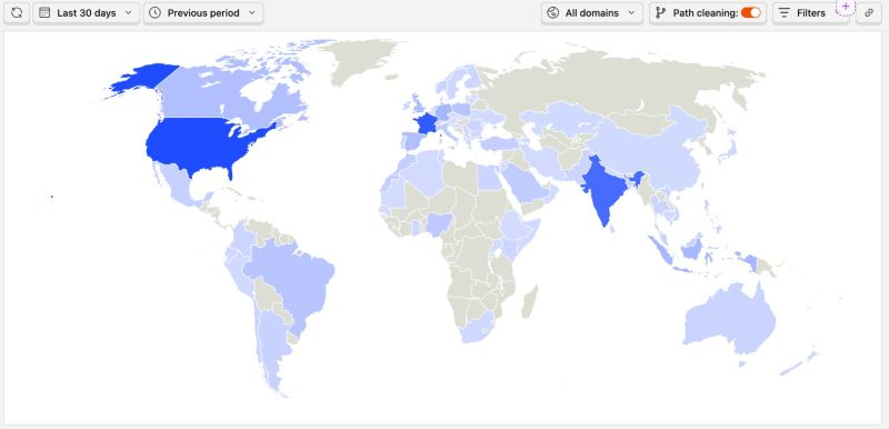 wasselovski's tweet photo. One week after launch, the signal is pretty strong.
Umans Code is already seeing strong real-world usage.
Since Feb 6:
- users from 50 countries
- 81.5% daily active users over the last week
- top countries by users: France 🇫🇷, USA 🇺🇸
, India 🇮🇳 ❤️

Builders want to stay in flow and let their agent keep working.
That is exactly what we are building.

Thanks to everyone building with it and helping us improve it.