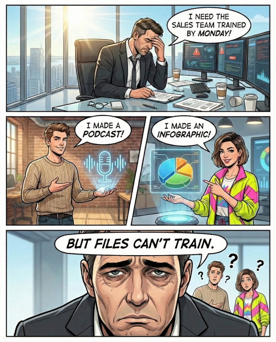 Your L&amp;D team spent $2M on AI training.  
6 months later: employees have 10,000 generated files and zero new capability. 
Congratulations. You automated content creation, not learning.  
I wrote about why this always fails: medium.com/@danbaror/the-…