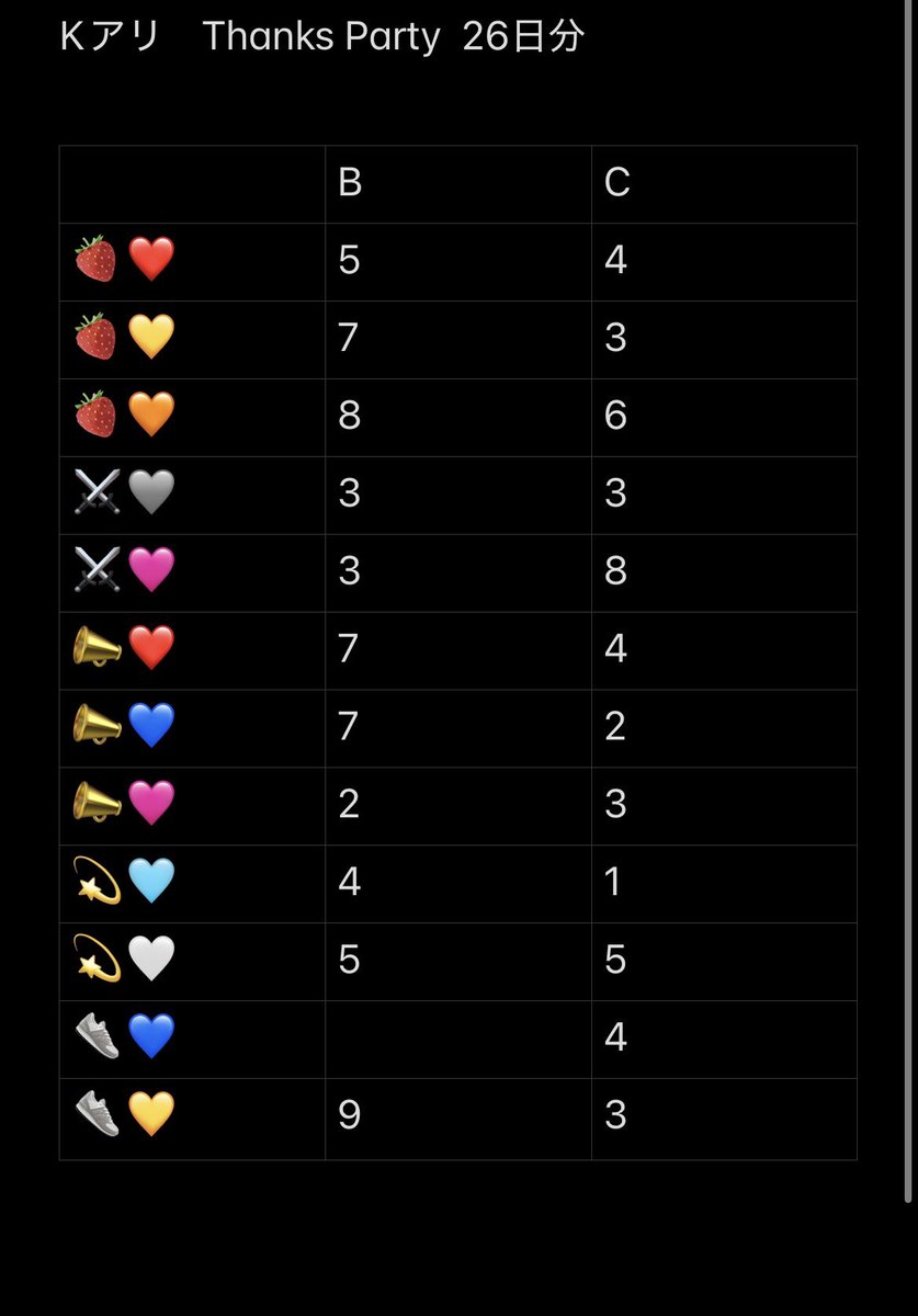 なのはな tweet media