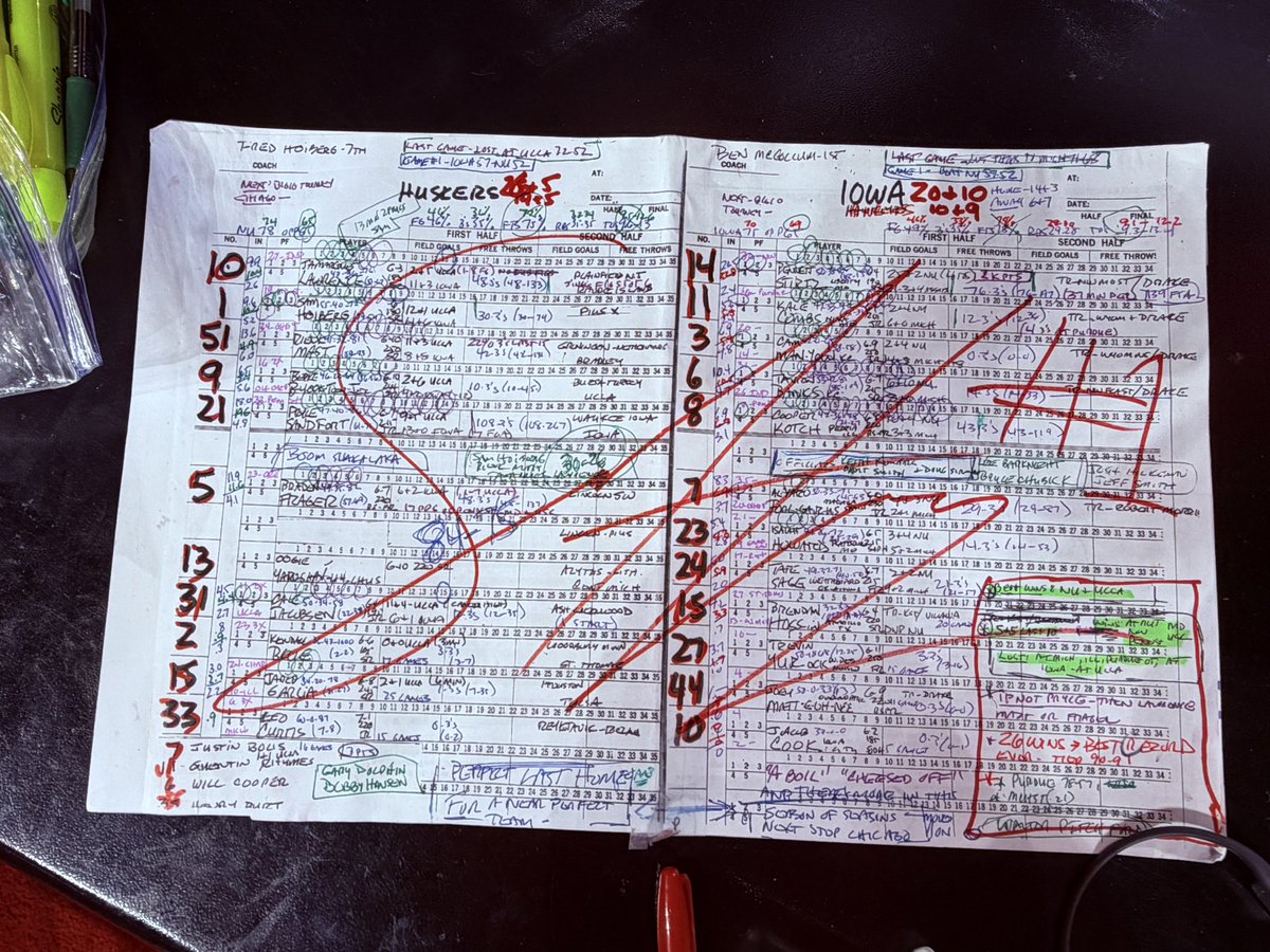 Kent Pavelka tweet media