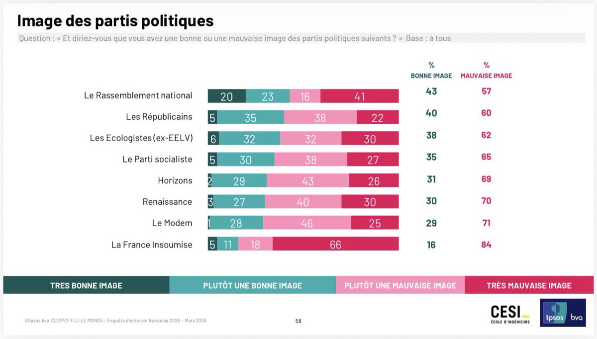 Clément Macchi tweet media