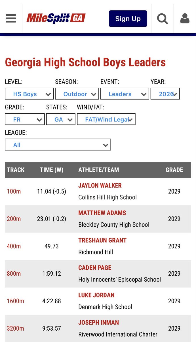 jaylon7walker's tweet image. Blessed to be ranked the #1 fastest freshman in Georgia in the 100m. All Glory to God. The work doesn’t stop here. More coming this season. 🙏🏾⚡️ #Track #GeorgiaTrack

@CollinsHillFB @SwickONE8 @CoachEjones3022 @SCOOBZILLA730 @CalebSisk_ @coachaj_rathbun @CoachBeck56 @najehwilk