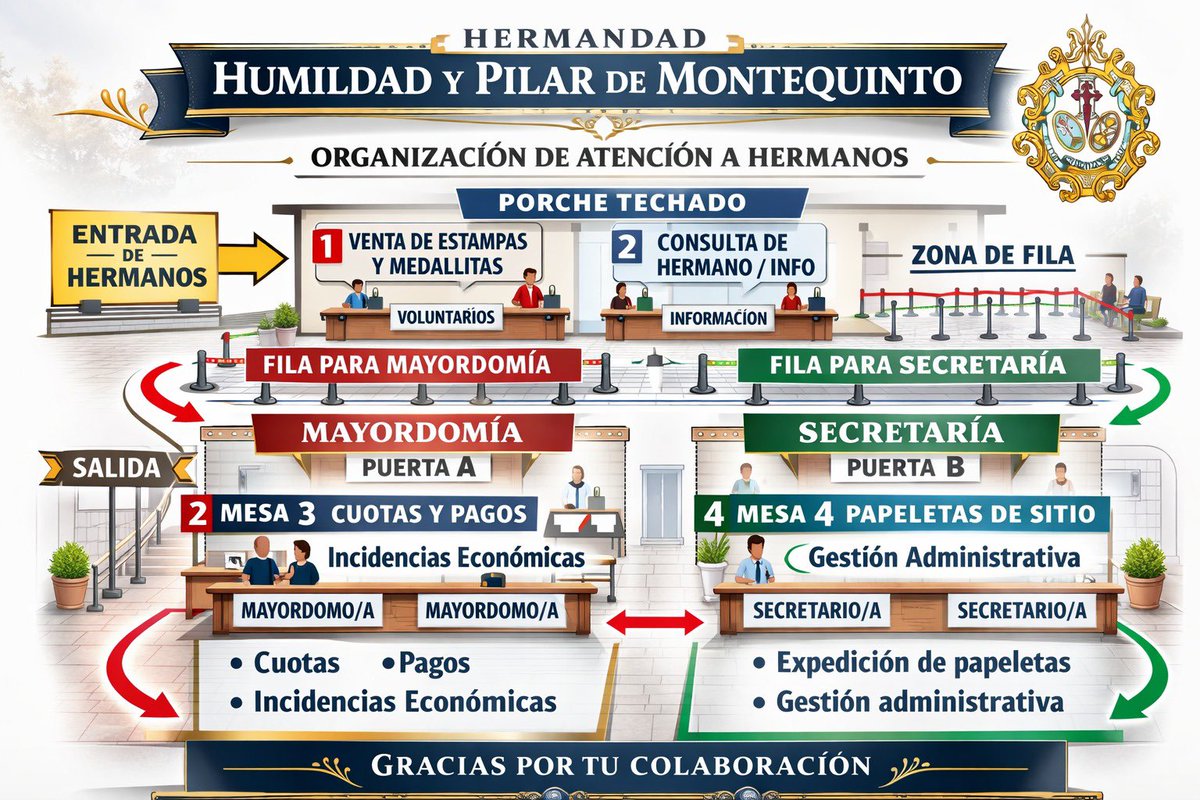 Humildad y Pilar tweet media