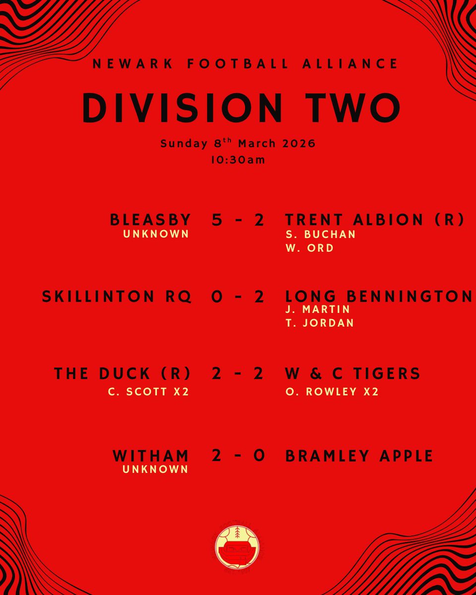 ⚽️𝗪𝗲𝗲𝗸𝗲𝗻𝗱 𝗥𝗲𝘀𝘂𝗹𝘁𝘀
📆𝗦𝘂𝗻𝗱𝗮𝘆 𝟴𝘁𝗵 𝗠𝗮𝗿𝗰𝗵 𝟮𝟬𝟮𝟲