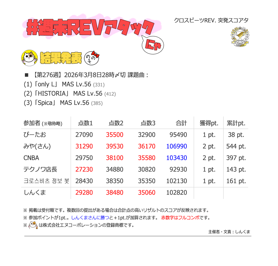 しんくまさん tweet media