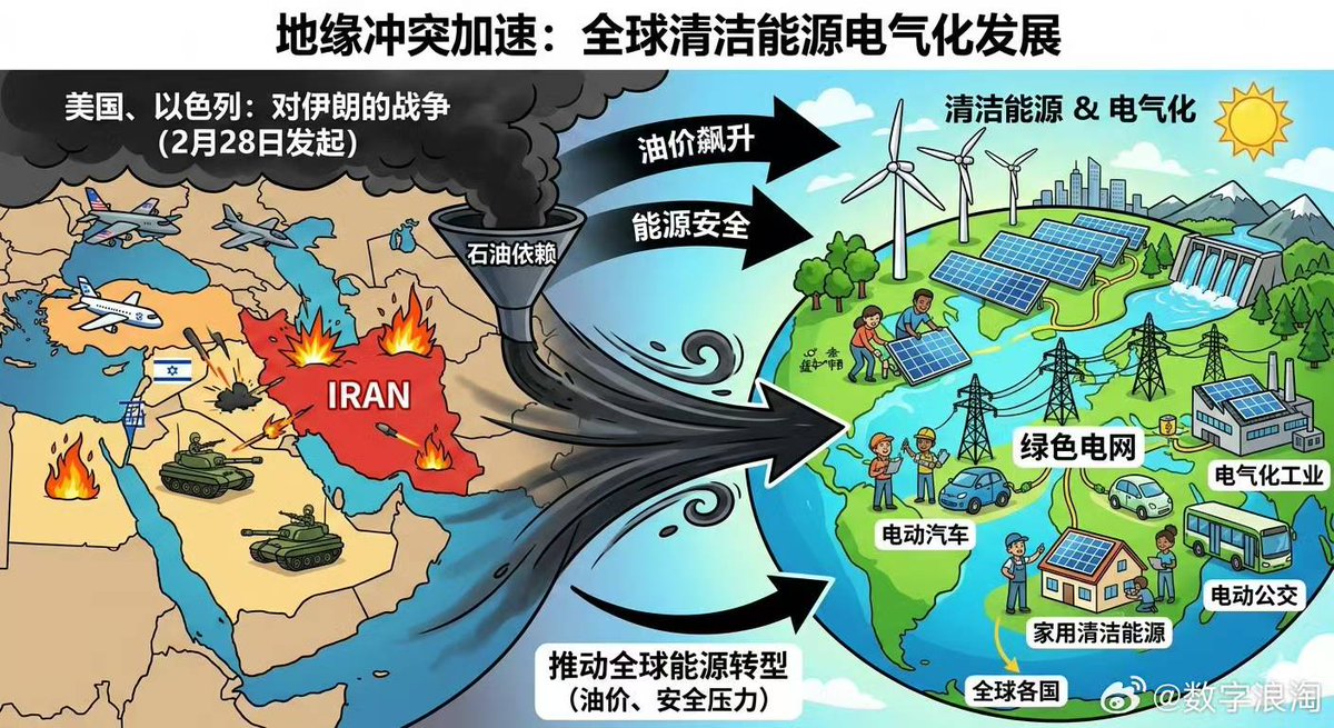 Rokey💊 tweet media