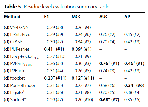 Dr Javier Sánchez Utgés @javierutges.bsky.social tweet media