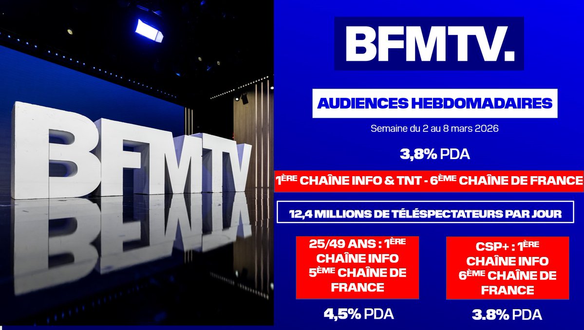 BFMTV INSIDE tweet media
