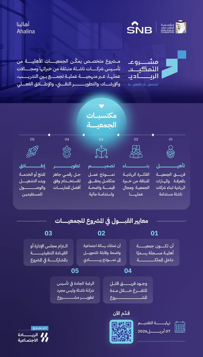 الريادة الاجتماعية tweet media