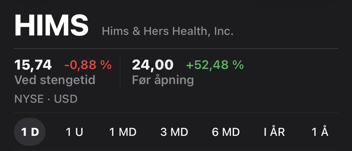 Anders 🇳🇴📈 tweet media