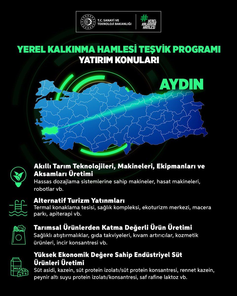 Kalkınma Ajansları Genel Müdürlüğü tweet media