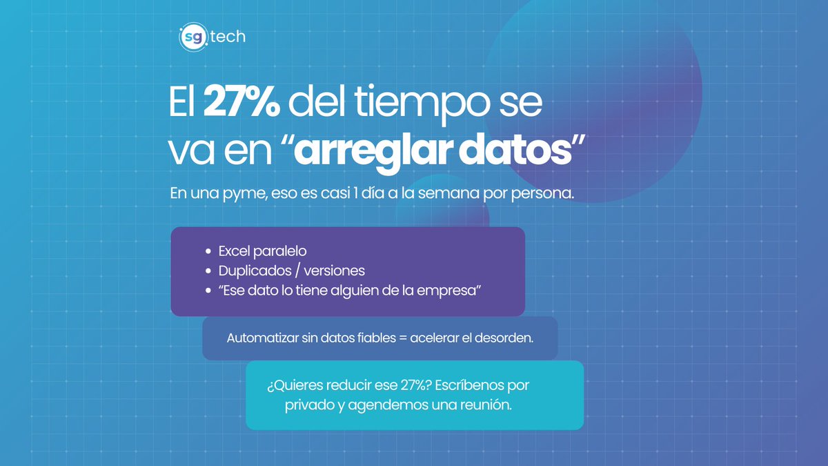 sgtech_hps's tweet photo. El problema no es Excel.
Es el tiempo que se va en duplicados, versiones y “¿quién tiene el dato?”.
Si automatizas sin datos fiables, solo haces una cosa: acelerar el desorden.

#Datos #Automatización #Productividad #SgTech https://t.co/VRak49Oucx