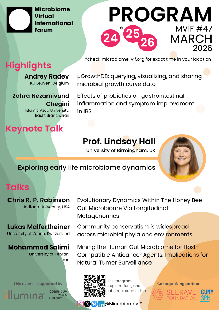 Microbiome Virtual International Forum tweet media