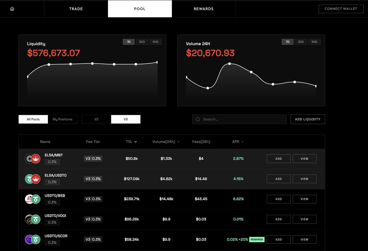 New Visual. New Armor. Same Fluxion.

The "Cute Phase" is dead. We're entering the Cyber Era.

To be honest, we were going to wait for NanoBanana to finish our Cyber-Mascot ANN, but the new UI looks so fire we had to hit 'Publish' now.

Check the new look. We’re just getting
