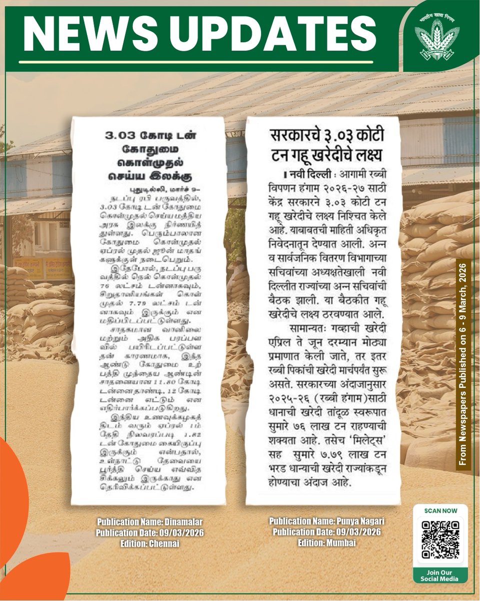 📰 News Update:  रबी विपणन वर्ष 2026-27
🌾 गेहूं खरीद प्रक्रिया जल्द प्रारंभ
FCI की तैयारी किसानों के साथ 🚜

<a href="/mygovindia/">MyGovIndia</a> <a href="/fooddeptgoi/">Department of Food & Public Distribution</a> <a href="/JoshiPralhad/">Pralhad Joshi</a>
<a href="/Nimu_Bambhaniya/">Nimuben Bambhaniya</a> <a href="/blvermaup/">B.L Verma</a>
#NewsUpdate #FCI #रबीसीजन #FCI #FoodDistribution