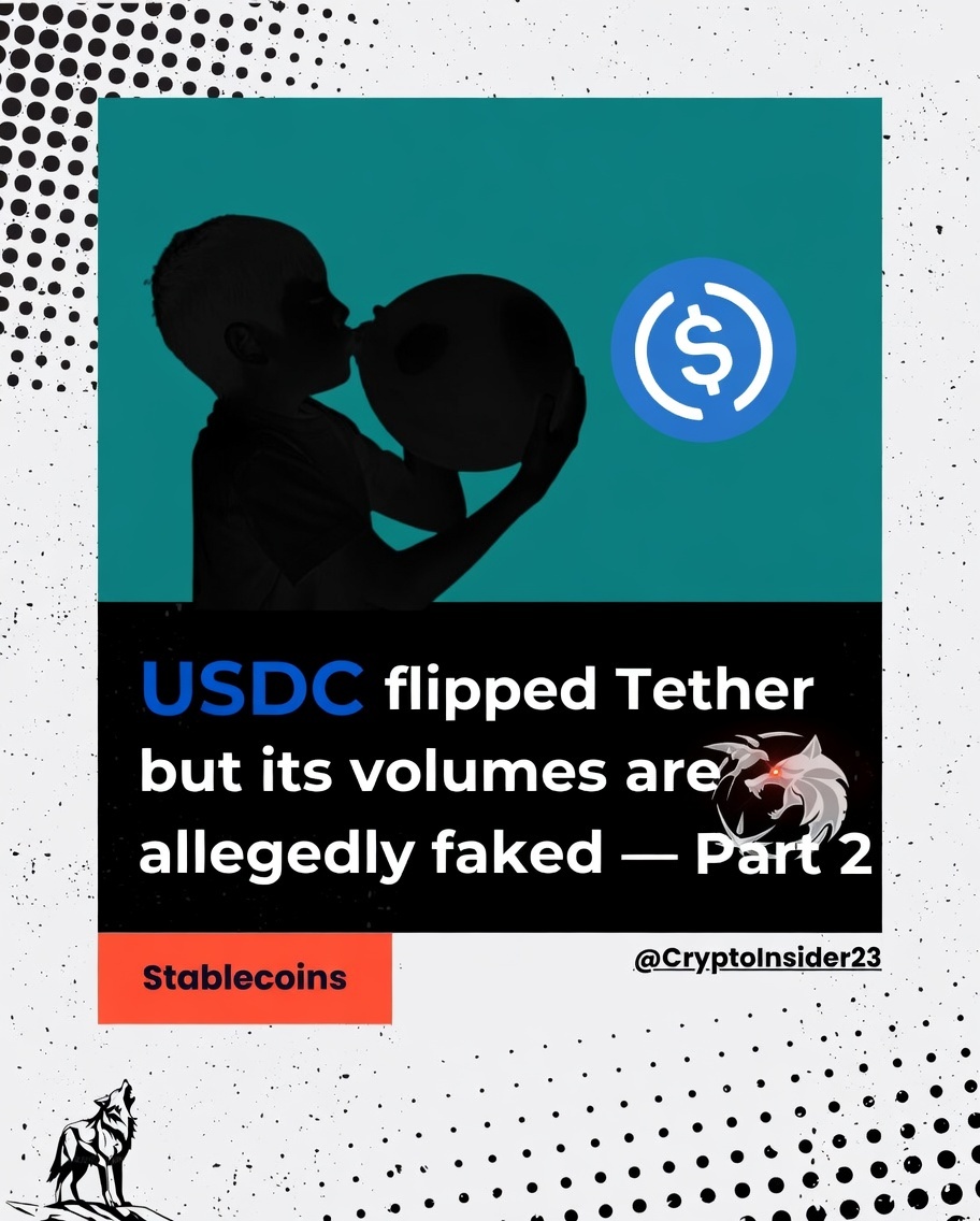 SOLANA'S USDC SURGE LOOKS MORE SYNTHETIC THAN ORGANIC

USDC reportedly hit $1.8T in monthly volume in February 2026, with Solana accounting for $650B of that. Big number.

But before you reshare the headline, let's look at what's actually behind them. 👇