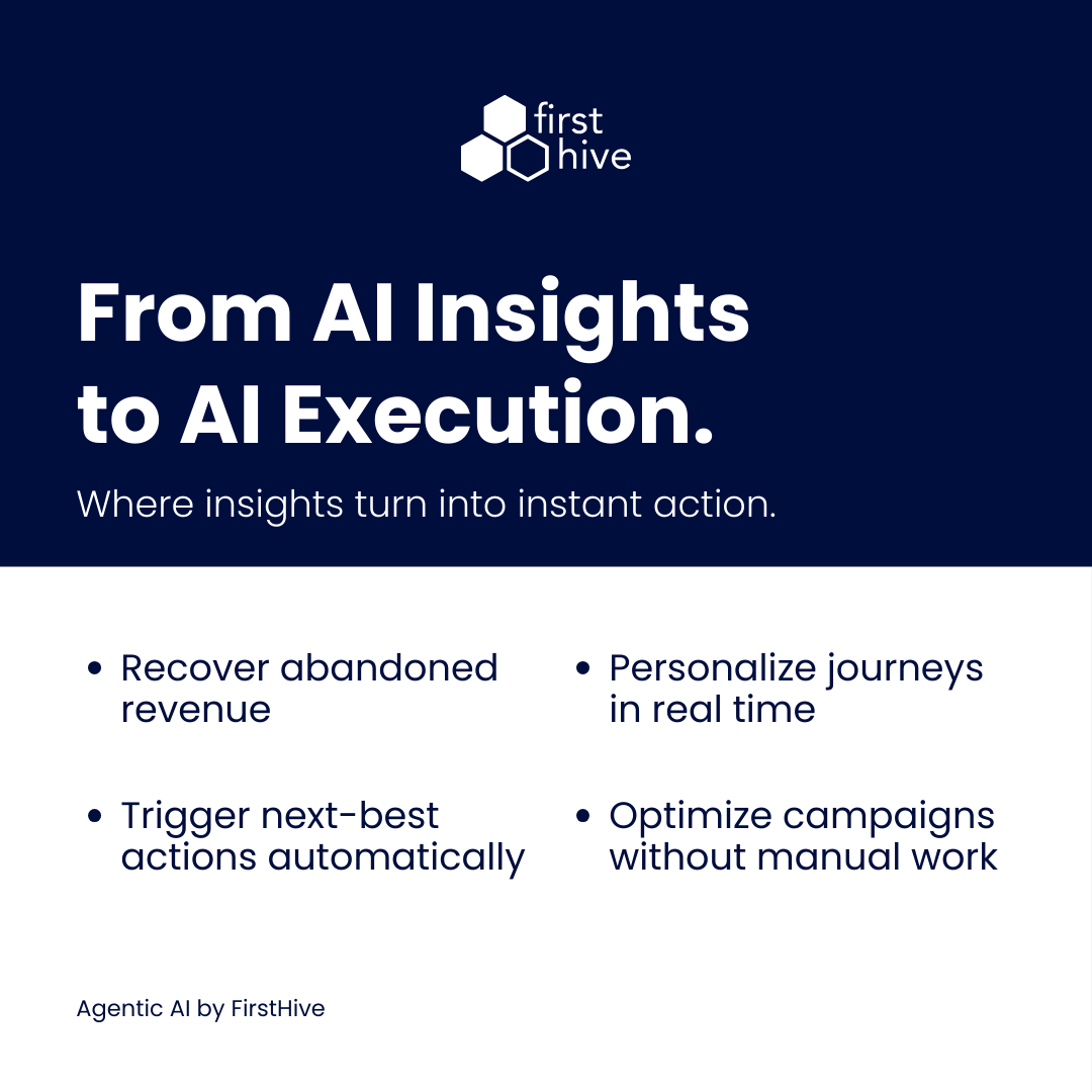 FirstHive tweet media