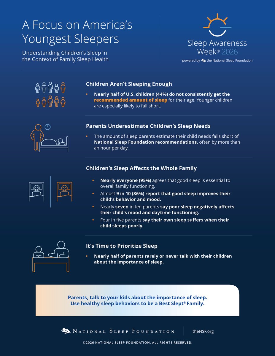 National Sleep Foundation tweet media