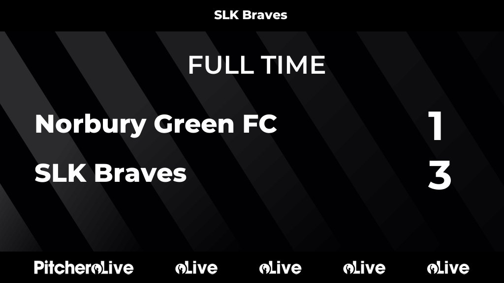 SL Kings Academy & Football Club tweet media