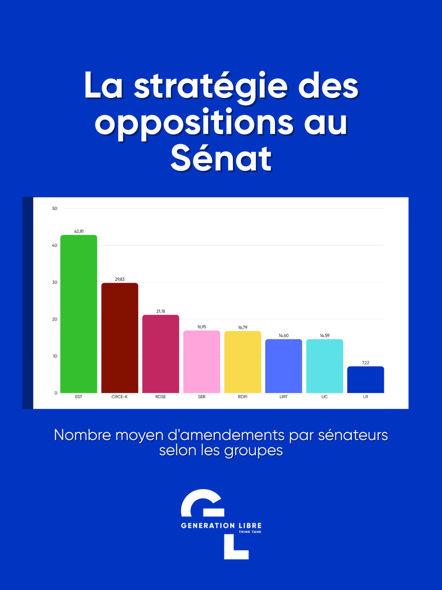 Génération Libre tweet media