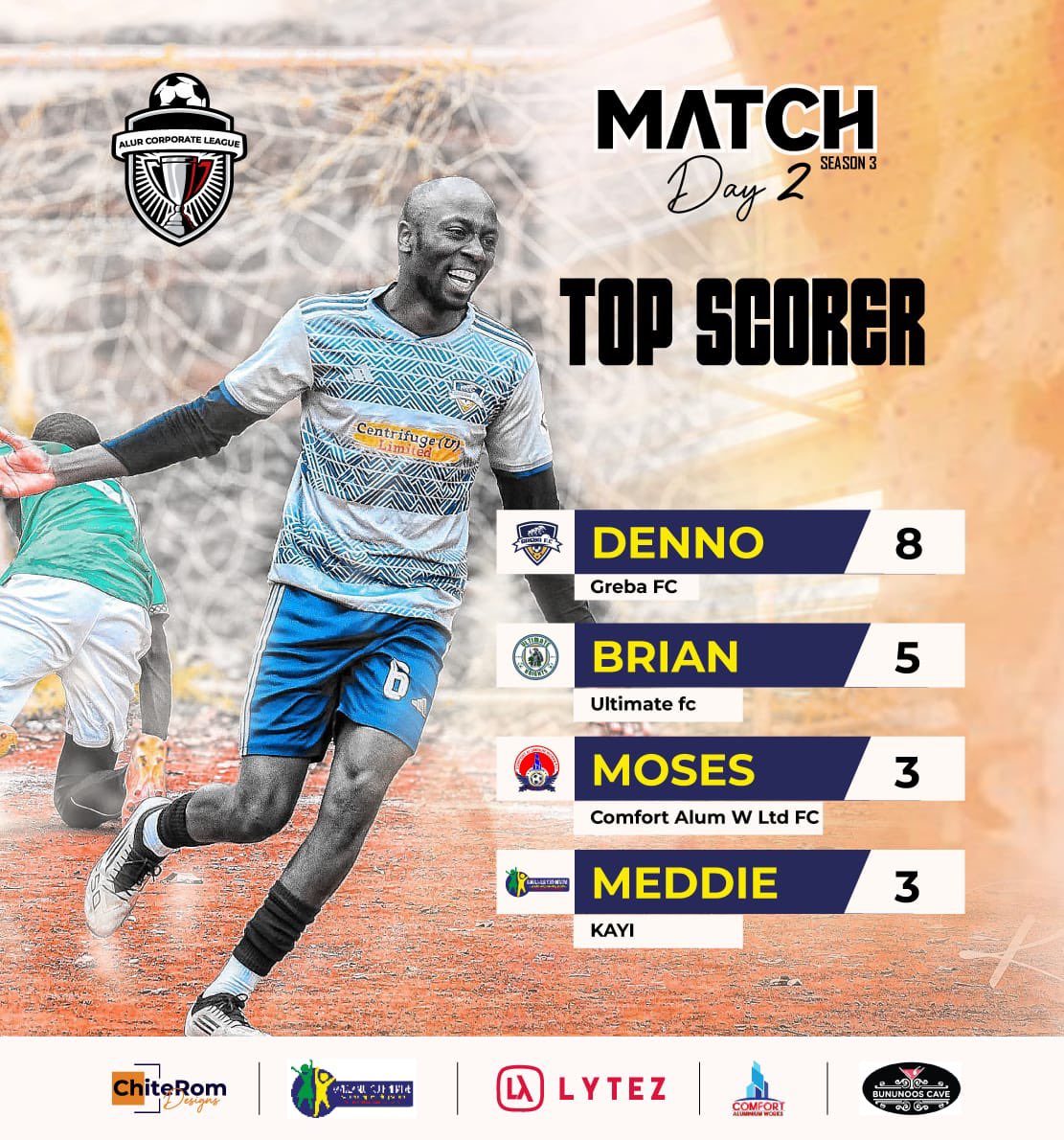 ALUR CORPORATE LEAGUE OFFICIAL tweet media