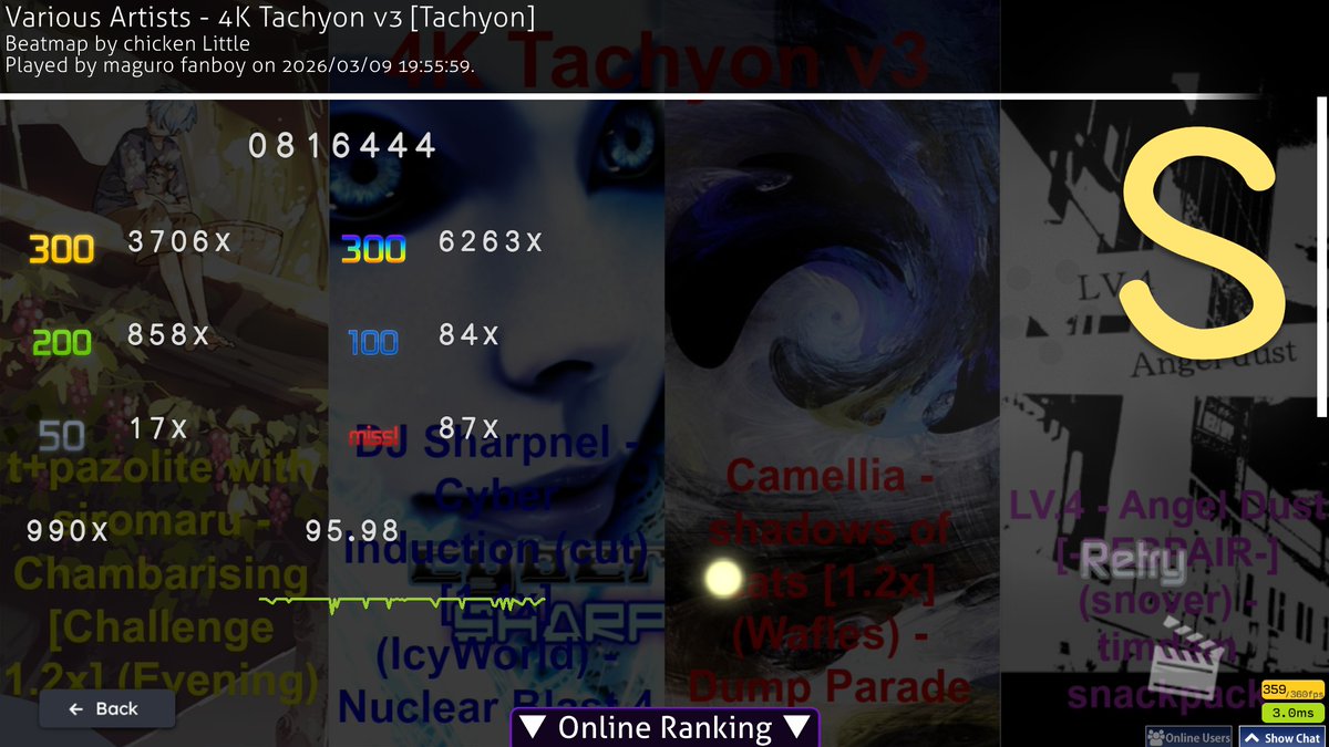 maguro lover tweet media