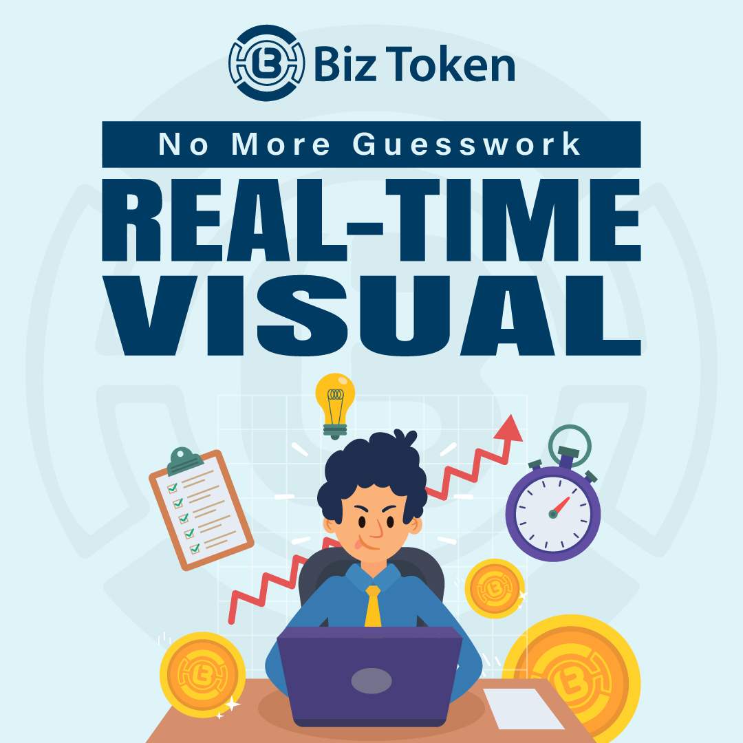 bizeglobal's tweet photo. No more guesswork during verification.
Our new real-time visual feedback shows your selected word order clearly at the top of the screen.
The “Submit” button stays locked until all 6 words are selected, helping prevent mistakes and giving you better control over the setup process https://t.co/S8oODU5Cdk