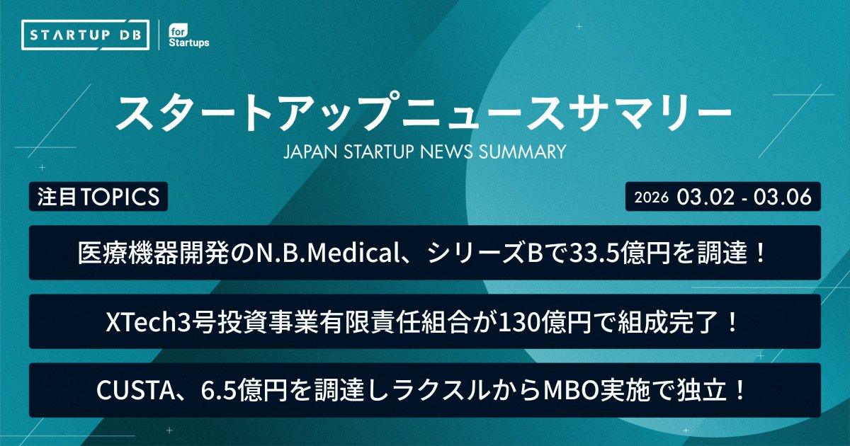 STARTUP DB tweet media