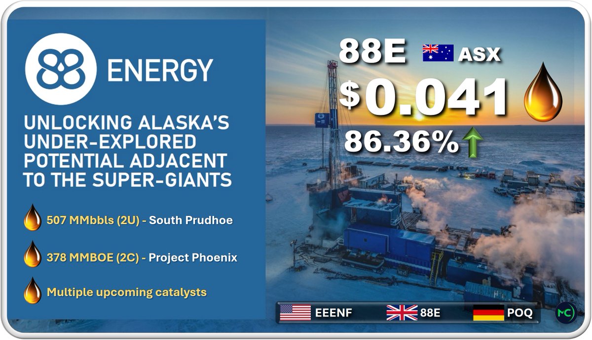 Murdock Creative 🇦🇺 tweet media