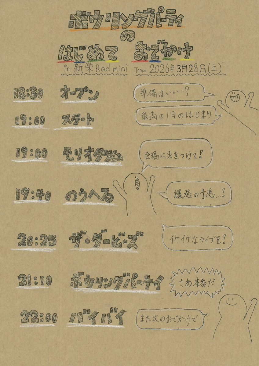 ボウリングパーティ tweet media