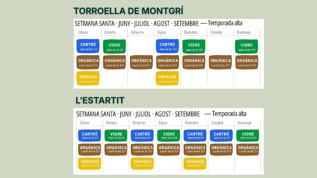 VisitEstartit tweet media