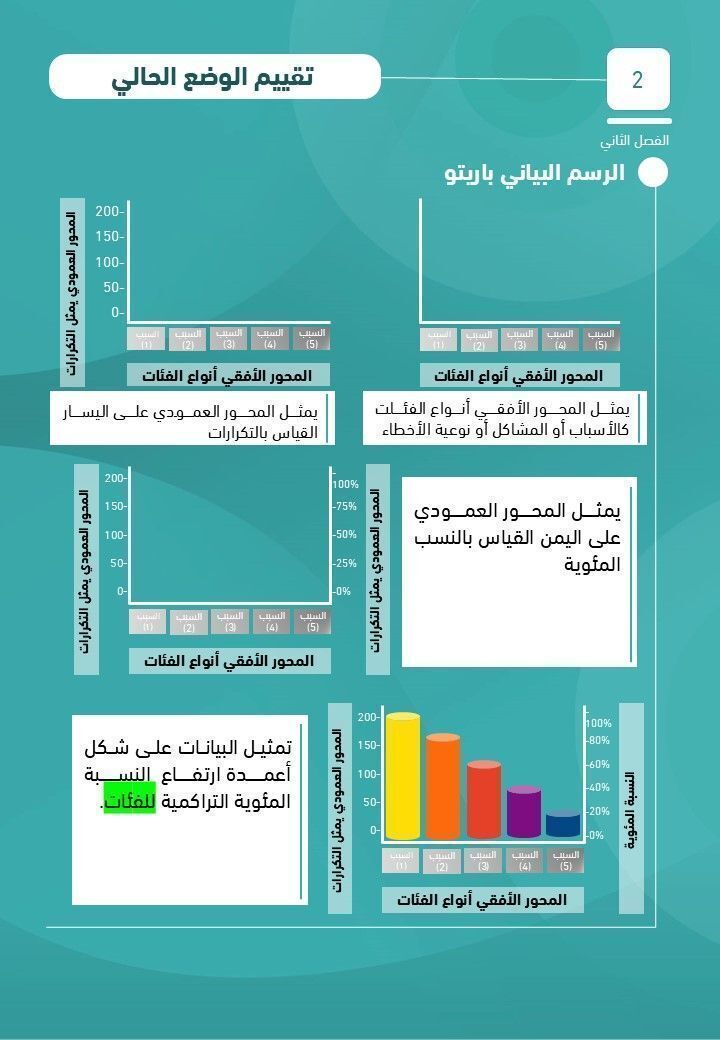 إجراءات | Process tweet media